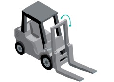 傾角儀在叉車中應用