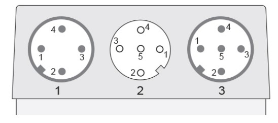 旋轉編碼器接線圖